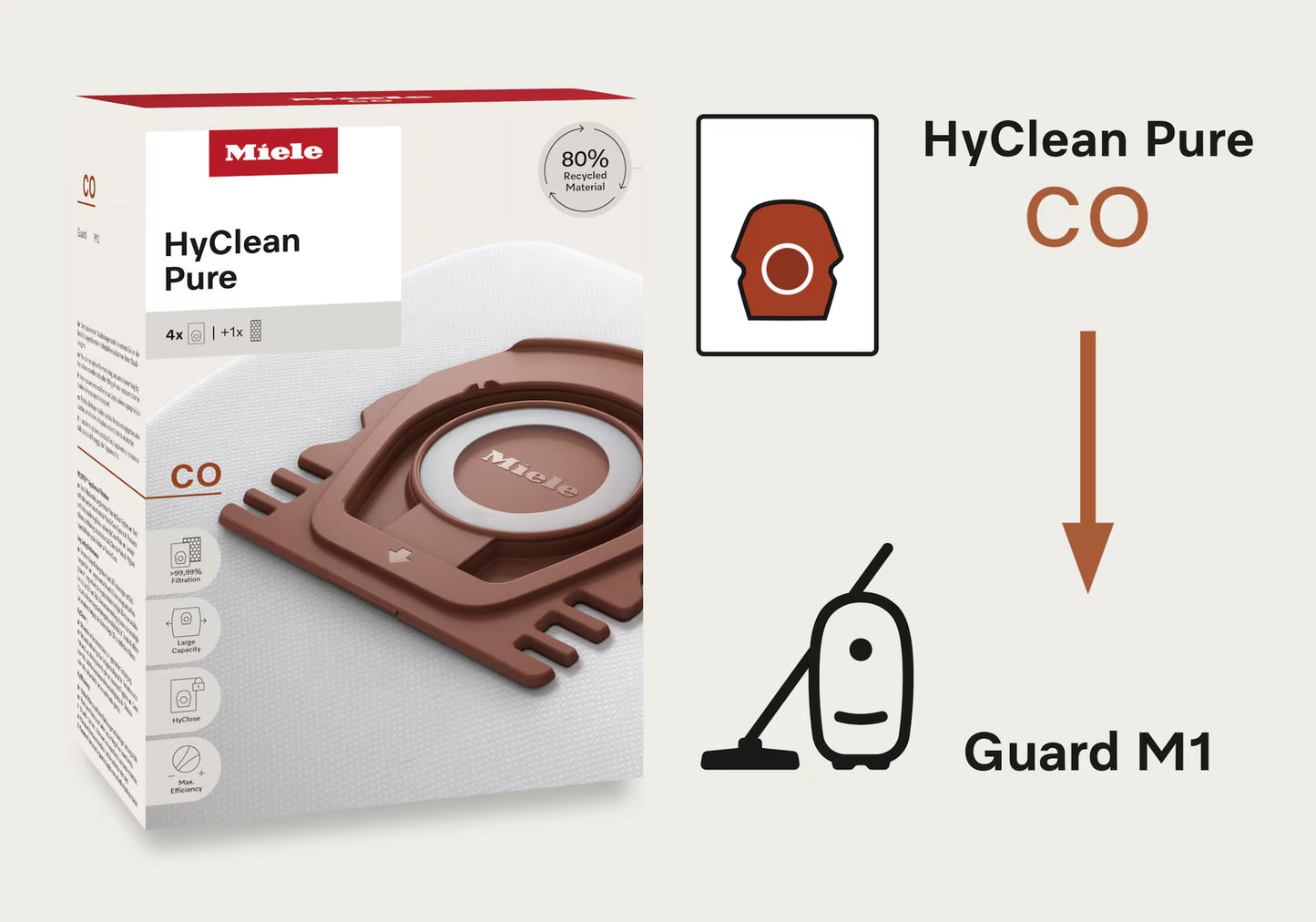 Miele HyClean Pure CO Pack Of 4 Vacuum Bags - For M1 Models
