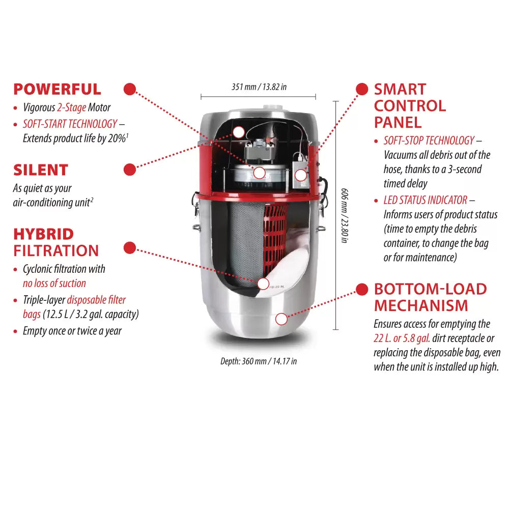 Heavy Duty Compact 700AW-22L Central Vacuum System nadair inside view and features