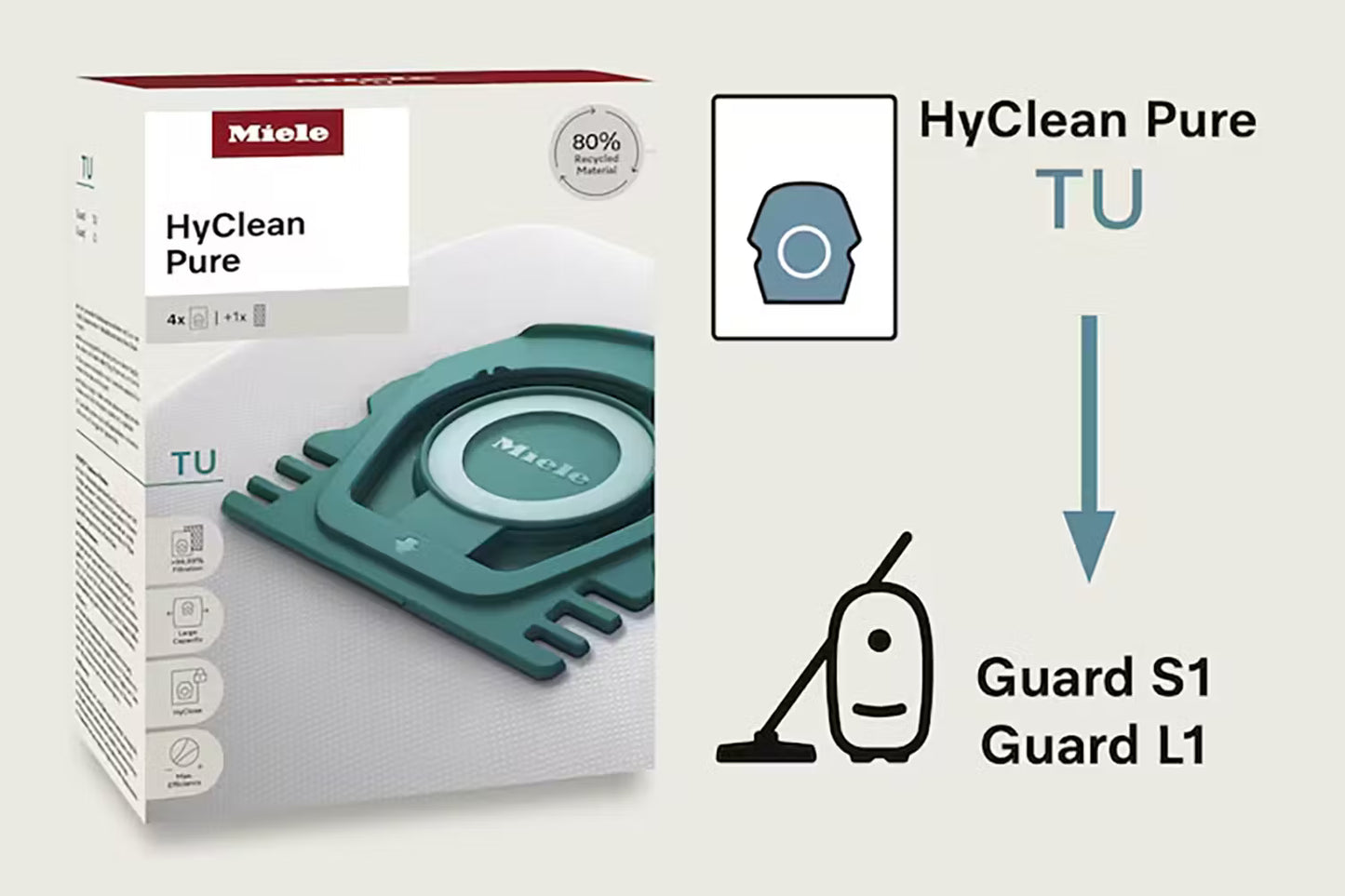 Miele XL HyClean Air TU Dustbags – 8 Pack + 1 Hepa Filter - For Miele Guard S1 & L1 Models