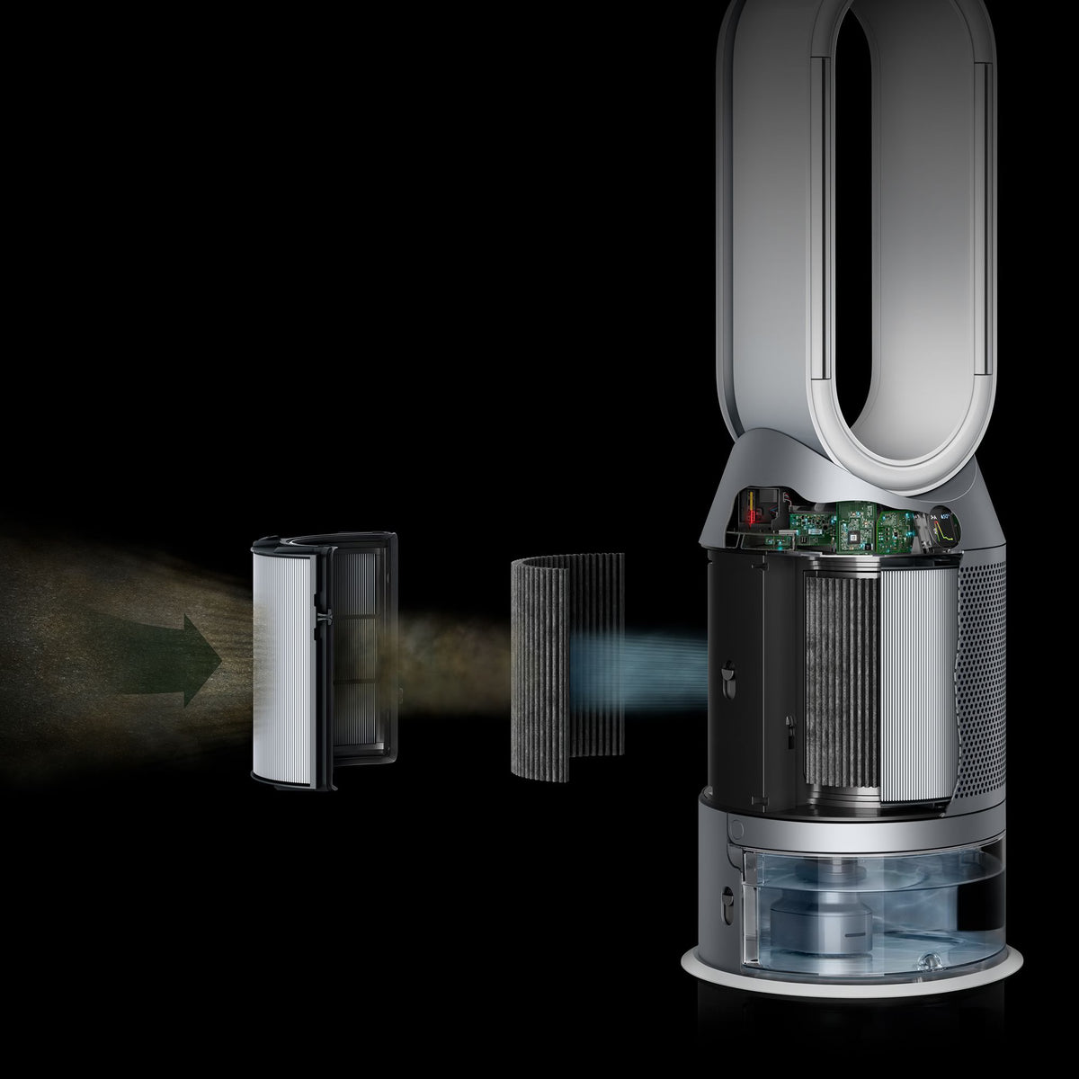 Dyson PH03 Purifier Humidify + Cool HEPA Oscillating Air Purifier, Fan & Humidifier White/Silver