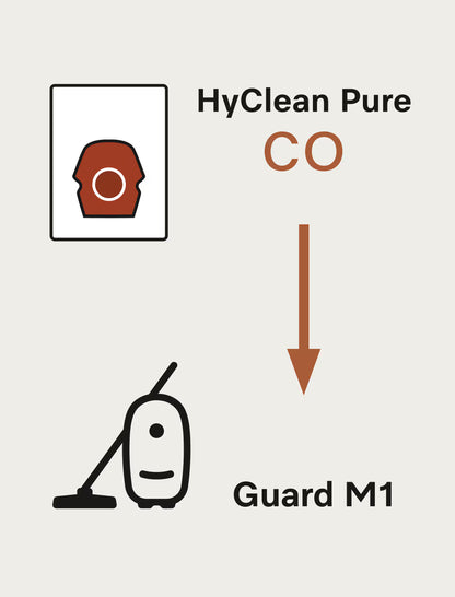Miele XL HyClean Pure CO Pack of 8 Vacuum Bags - For M1 Models