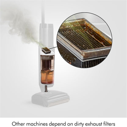 Dyson Clean + Wash Hygiene Wet Floor Cleaner