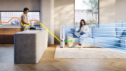 Dyson Cool™ PC1 White Purifier