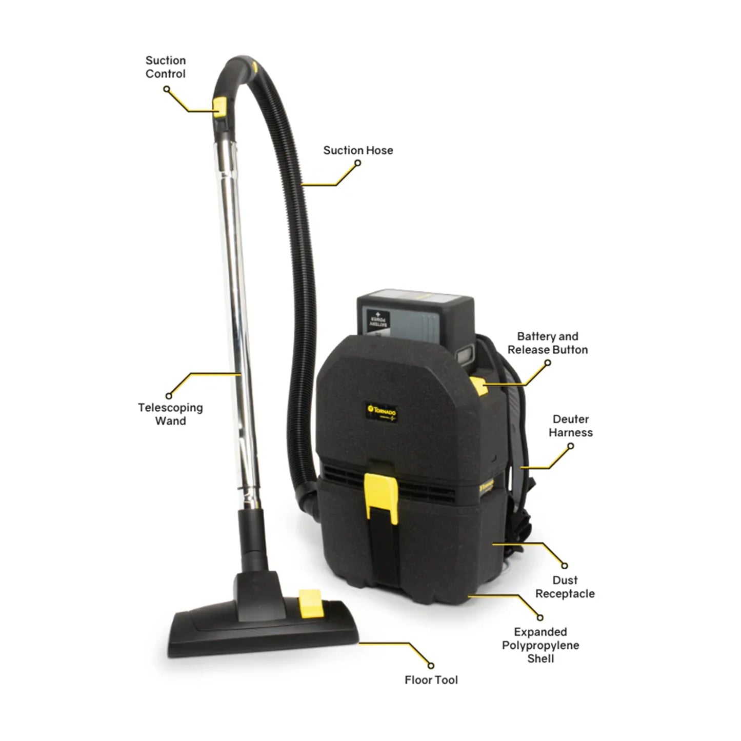 Tornado Zephyr Cordless Backpack Vacuum TV570-Q03-U features