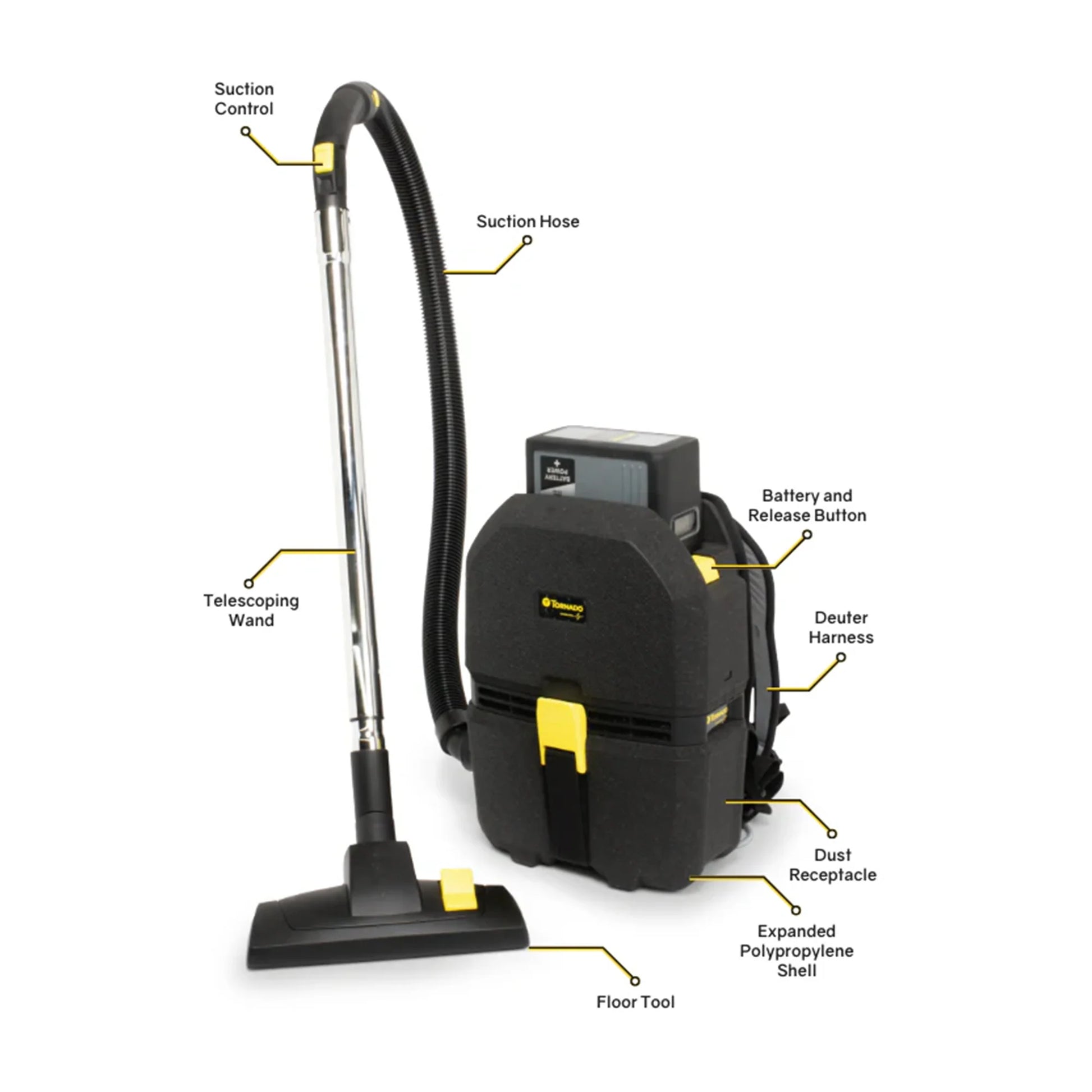 Tornado Zephyr Cordless Backpack Vacuum TV570-Q03-U features