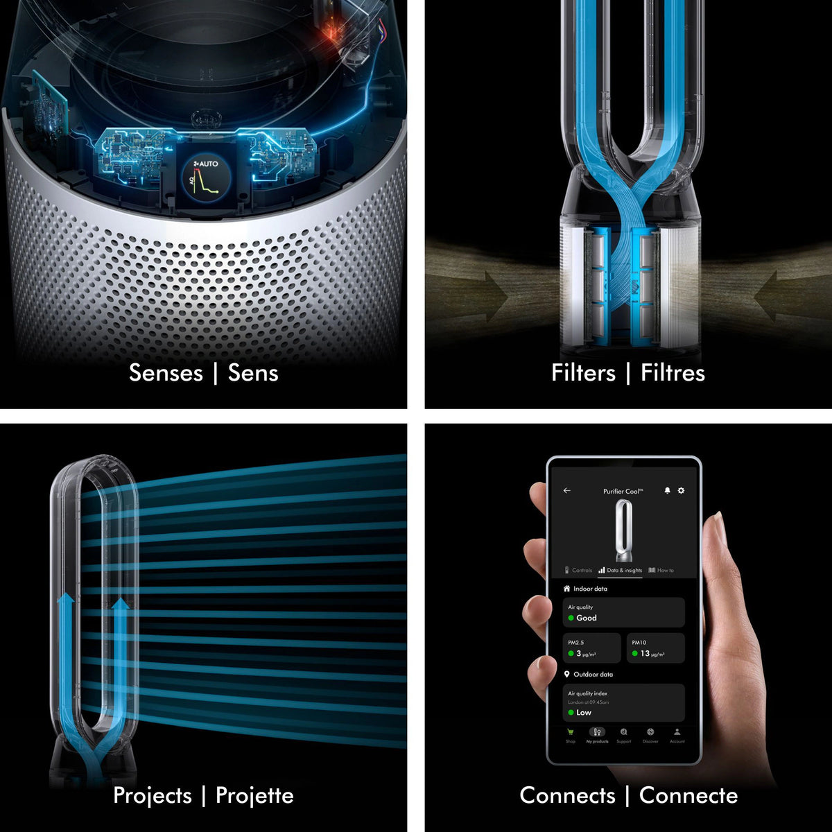 Dyson Cool™ PC1 White Purifier